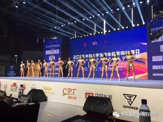 【2018年中国大学生健身健美锦标赛】锐利之师,凯旋而归!