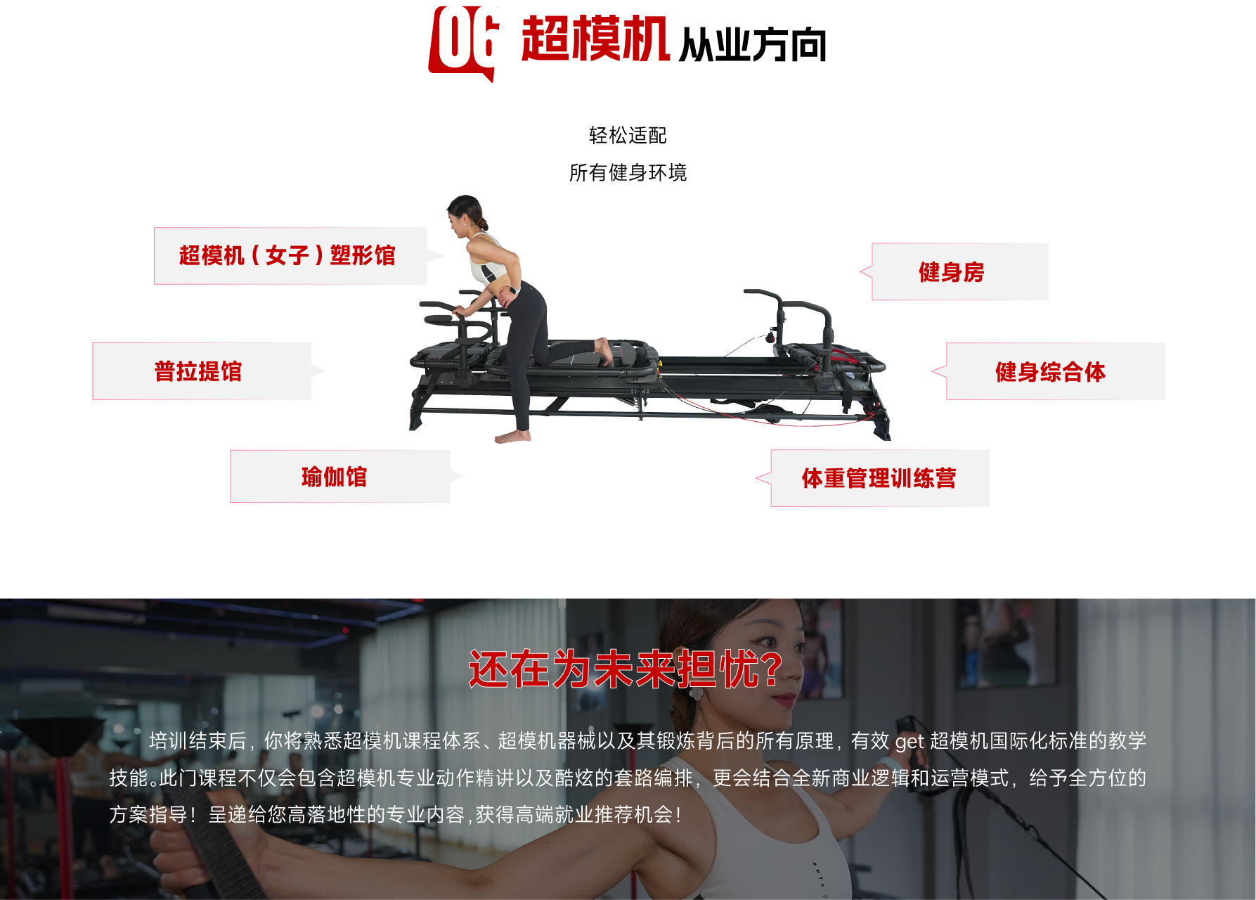 2025健身教练教练培训课程 官方授权考点 赢在启动