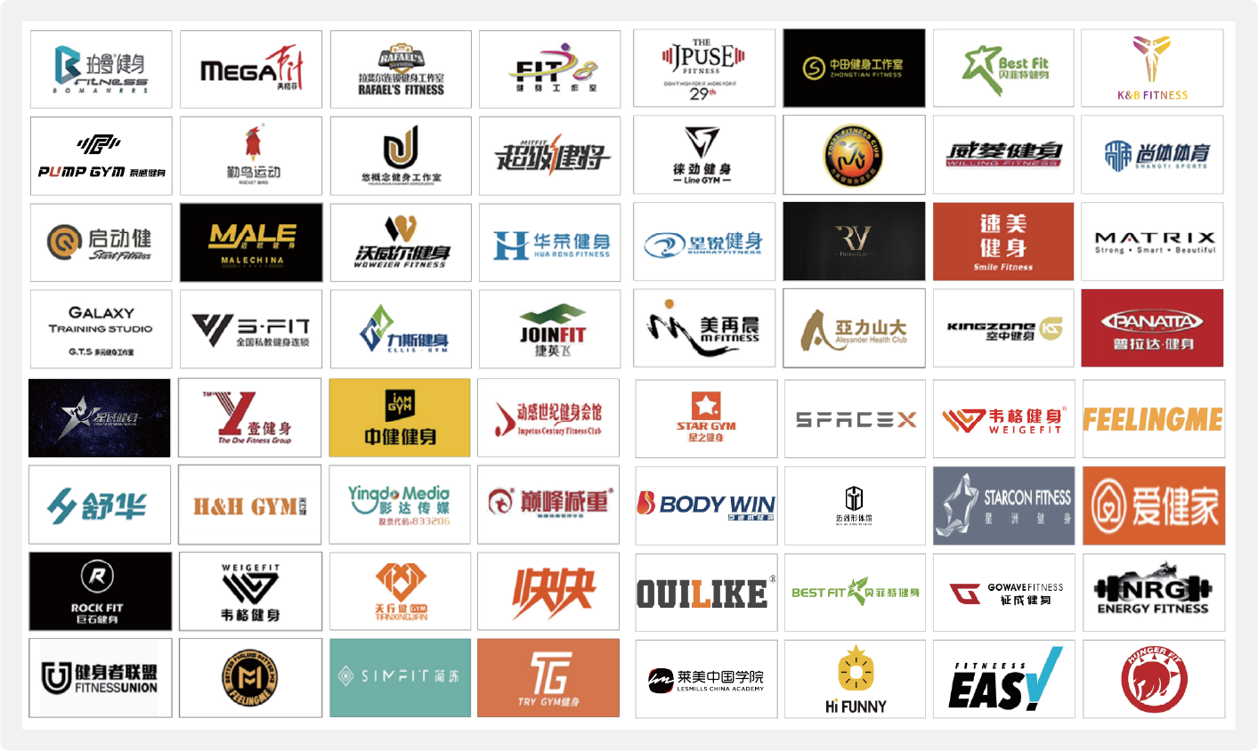 2025健身教练教练培训课程 官方授权考点 赢在启动